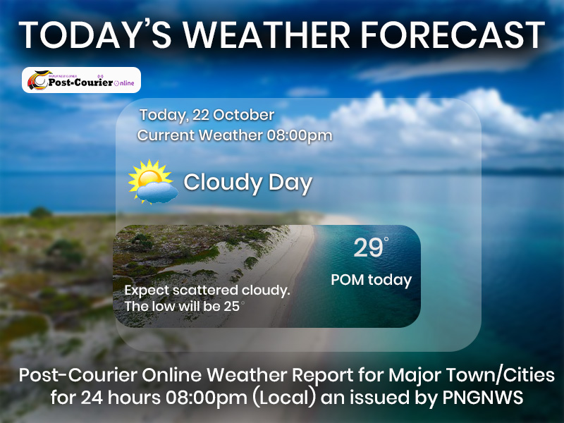 WEATHER FORECAST FOR TONIGHT AND TOMORROW